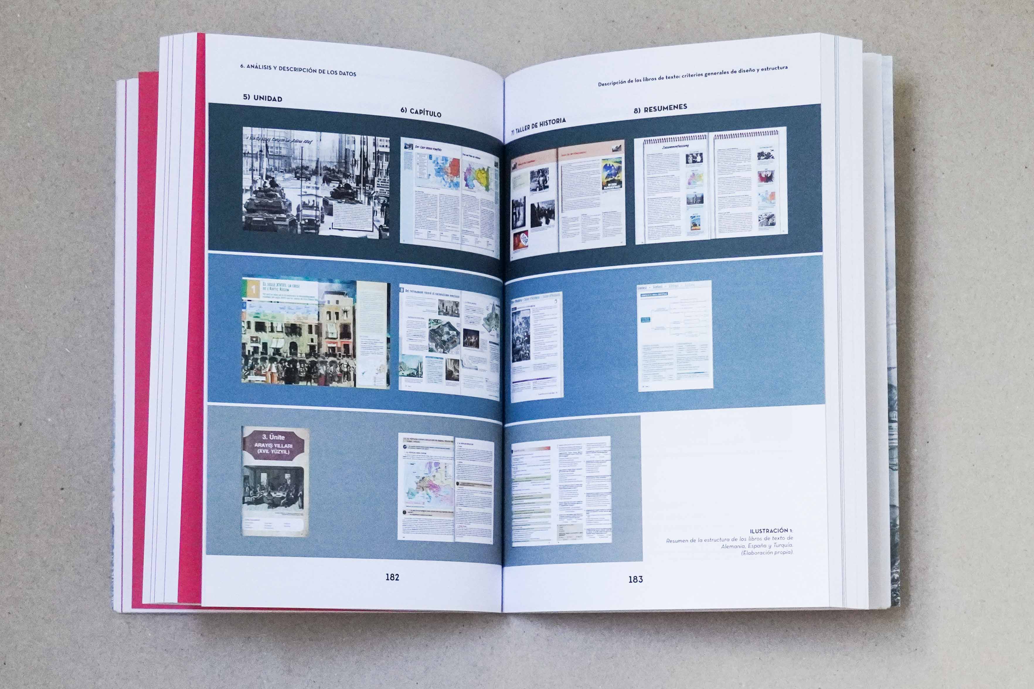 Feride Durna – Thesis