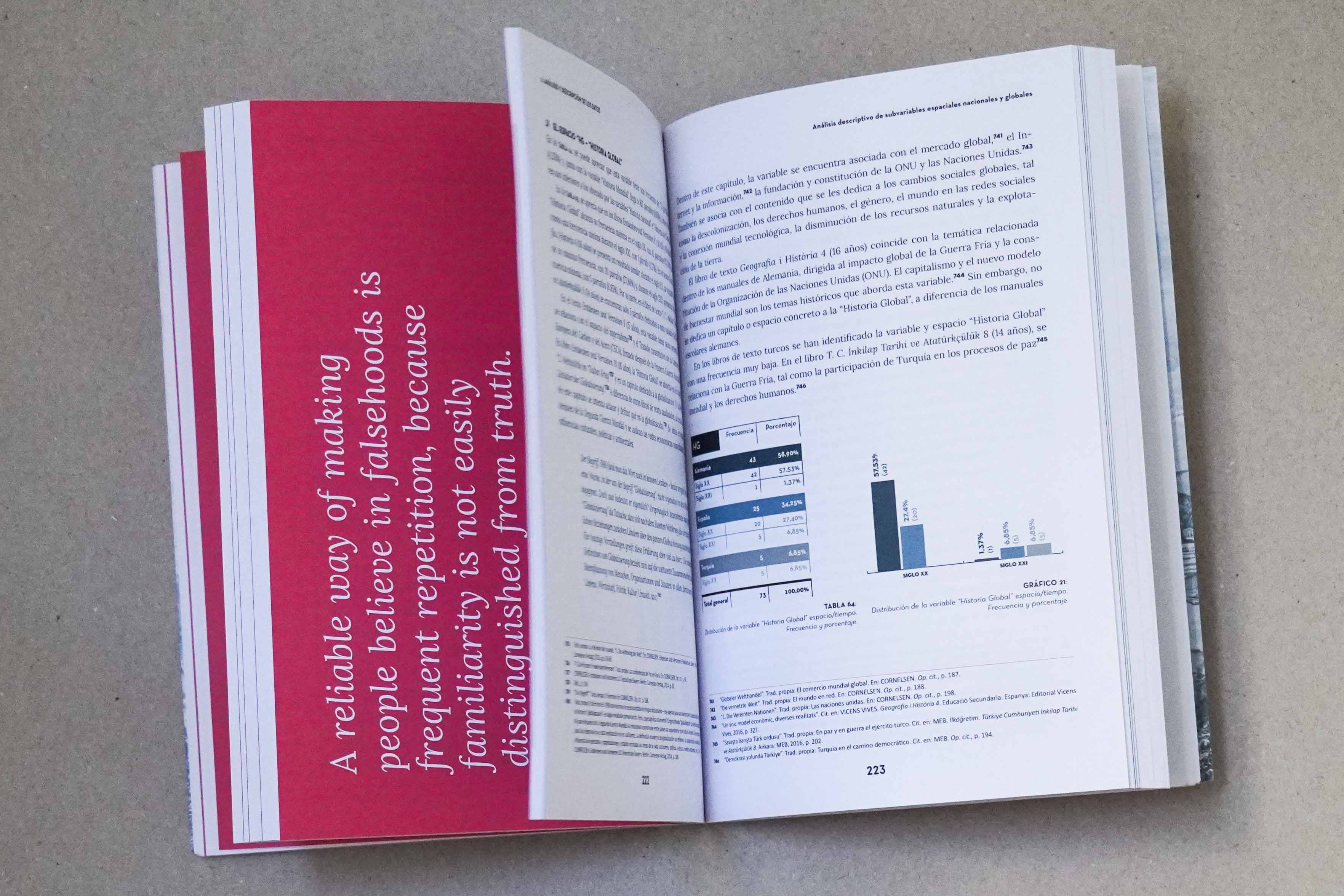 Feride Durna – Thesis