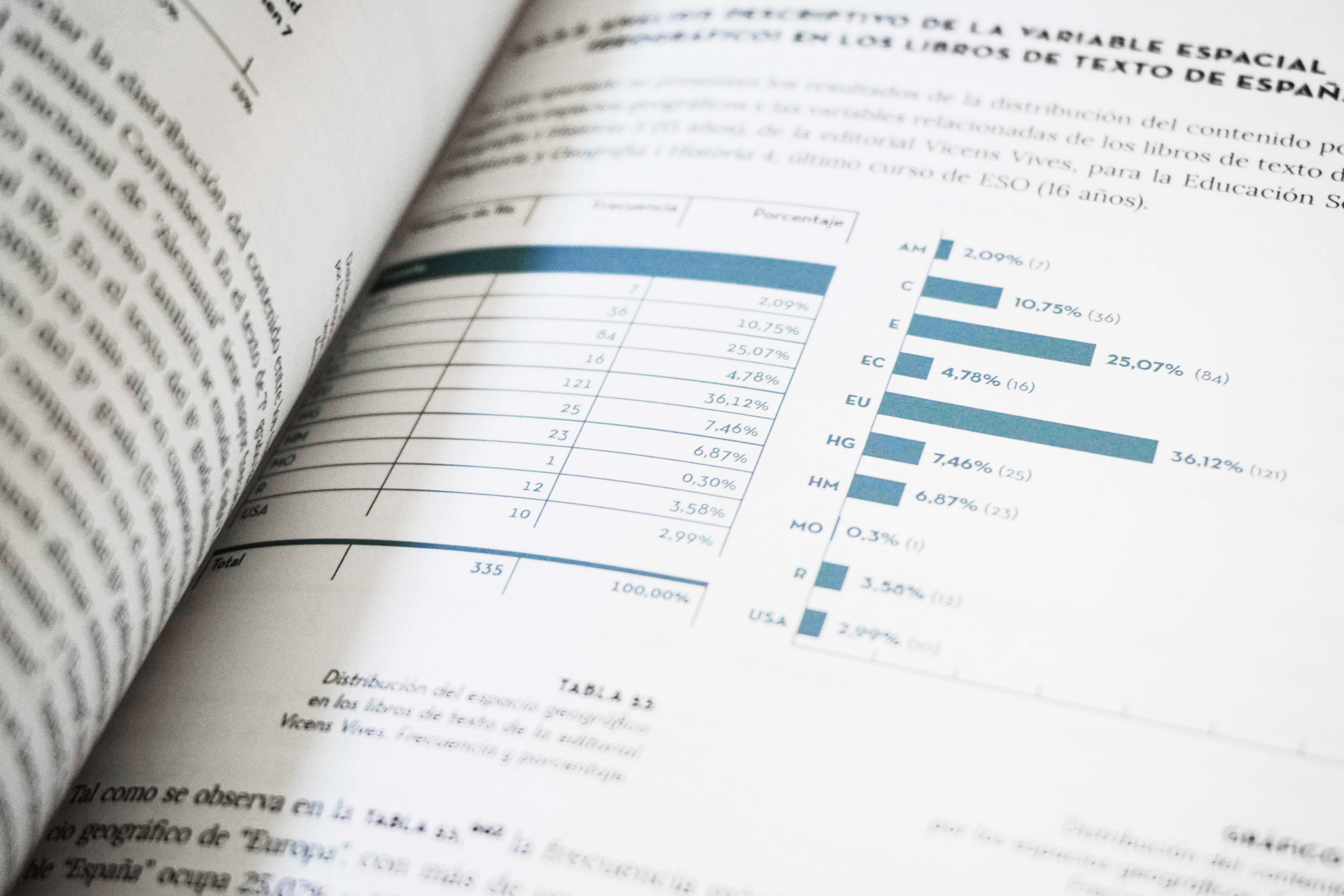 Feride Durna – Thesis