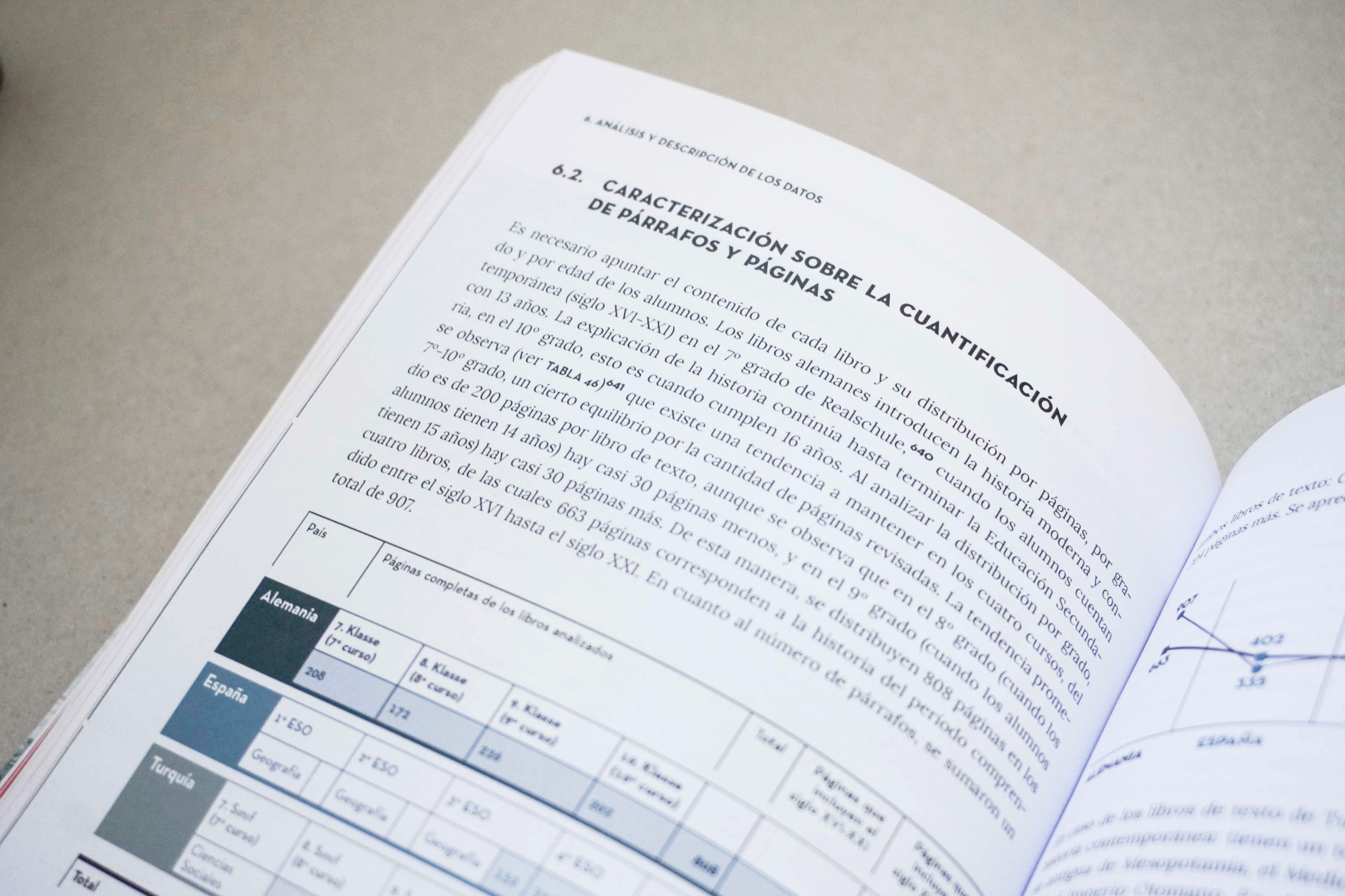 Feride Durna – Thesis