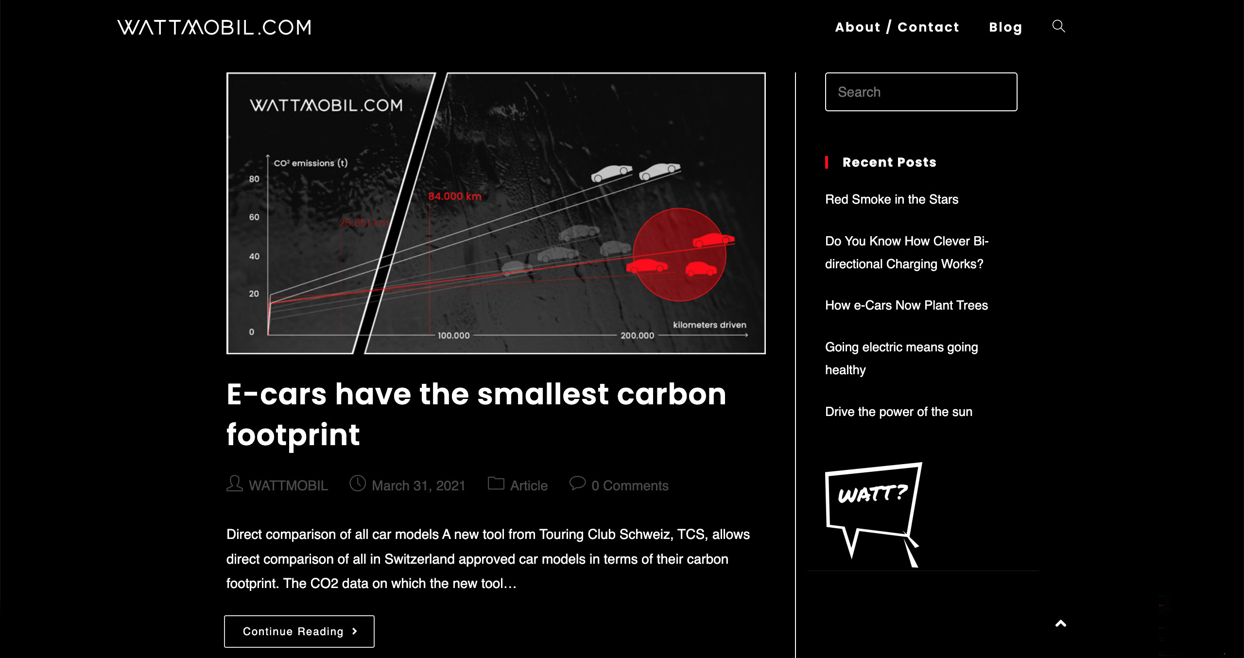 Wattmobil – Website – Blog Page